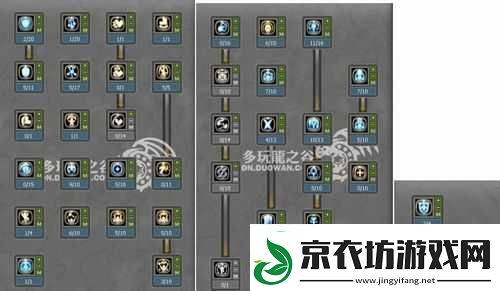 龙之谷圣徒PVE高效输出手法深度解析