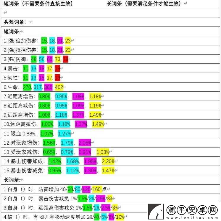 妄想山海武器排名与选择推荐大全