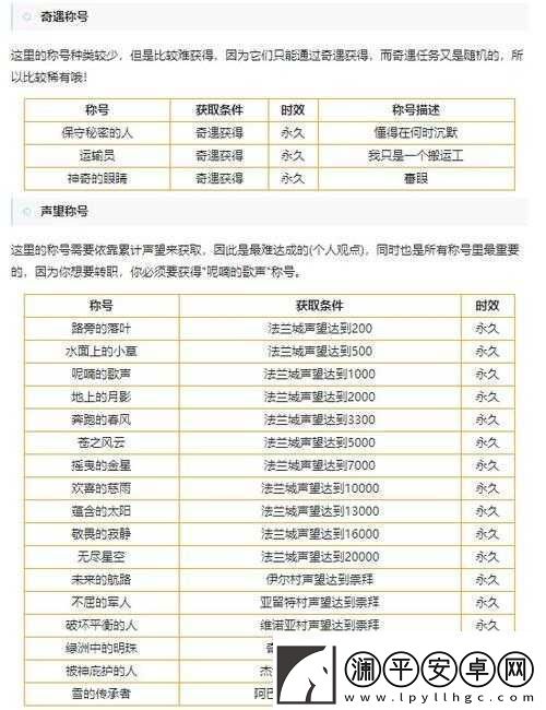 魔力宝贝手游法兰城的传说称号获取攻略：得888钻石