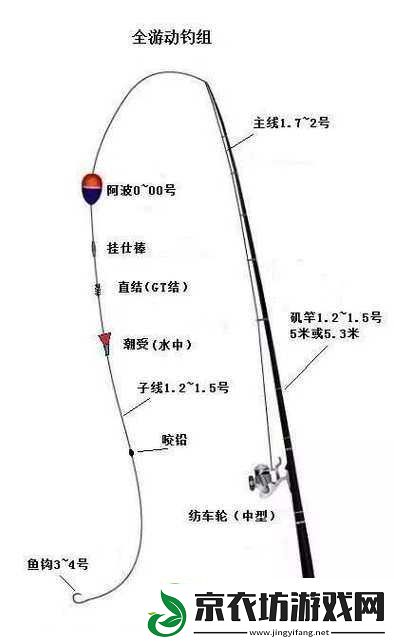 忘仙鬼头令获取途径及方法全解析