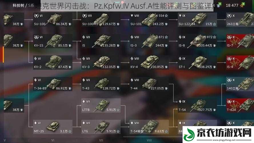 坦克世界闪击战：Pz.Kpfw.IV Ausf.A性能评测与图鉴详解