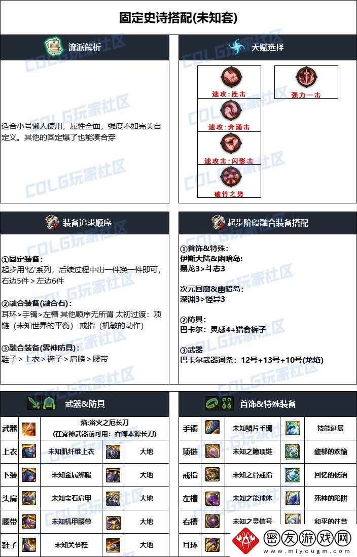 DNF2024国庆版本暗刃毕业装备搭配-稀有装备掉落推荐