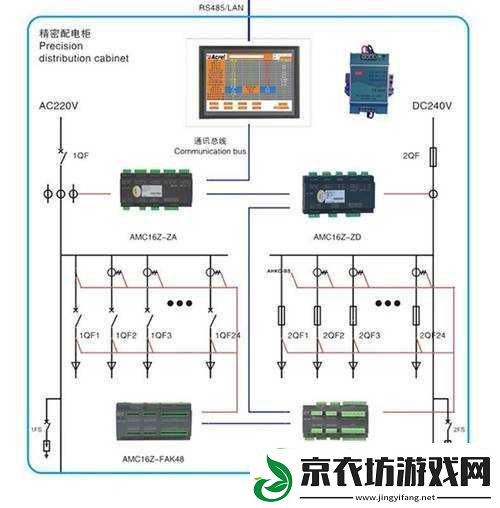 78w78-通道-1-深度解析：剖析其原理与应用