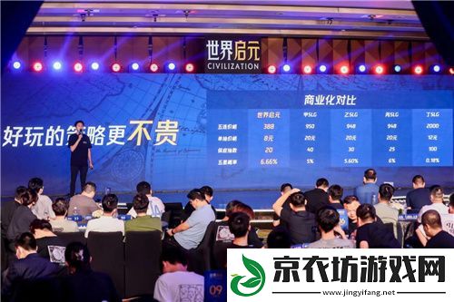 世界启元“公测线下品鉴会”反响热烈