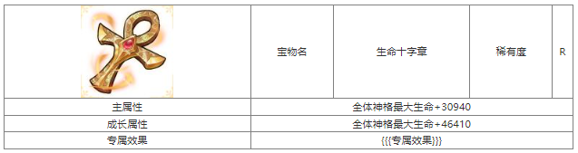 第七幻域生命十字章怎么样