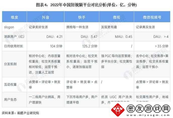 多人视频聊天哪个好-各平台对比分析