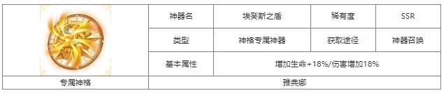 第七幻域埃癸斯之盾怎么样