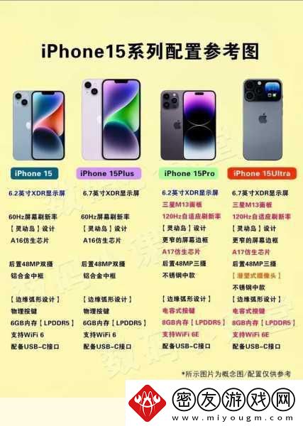 iPhone15新色来袭-手游玩家如何玩转青绿绯红潮流