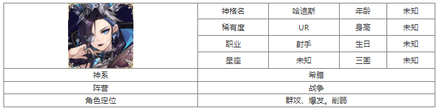 第七幻域哈迪斯技能怎么样