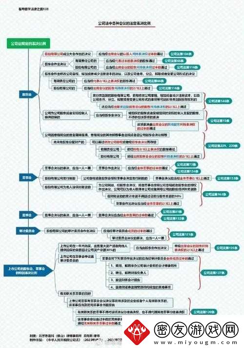 爆炒美人兄长的一百种方法：全新解读