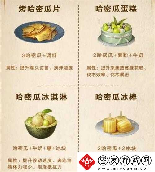 明日之后：哈密瓜果酱制作指南