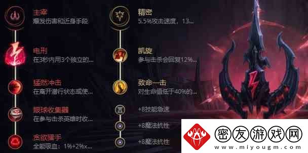 无限火力小鱼人出装天赋加点2022