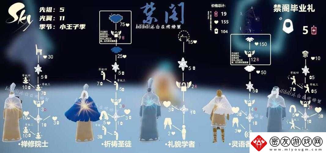 光遇敬礼护卫先祖：兑换图览全解析