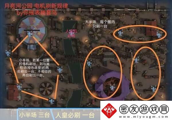 第五人格封禁密码机点位全揭秘