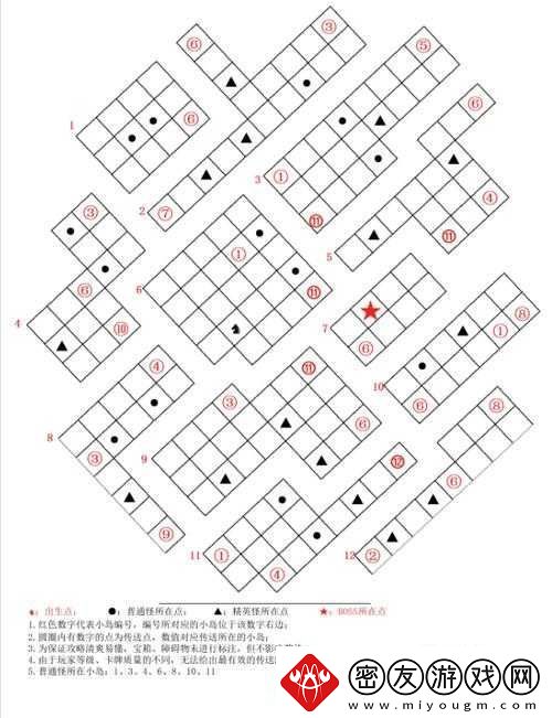 伊洛纳手游虚无空间通关攻略与打法技巧全析