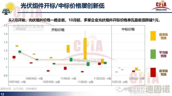 特级-黄-色-毛片：最新动态揭示行业发展趋势与市场反应-分析用户需求变化及未来前景展望