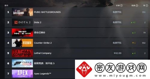 steam冬促什么开启2023