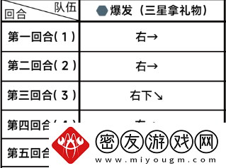 蔚蓝档案第二章困难2