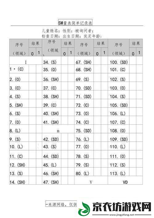 S-给-M-的任务表：清晰规划-高效执行