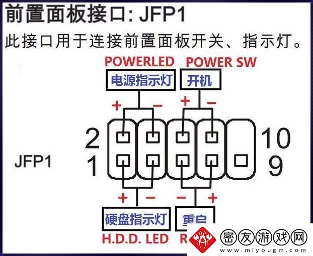 “JLPT1主板接口”揭秘：一场电子世界的江湖笑谈