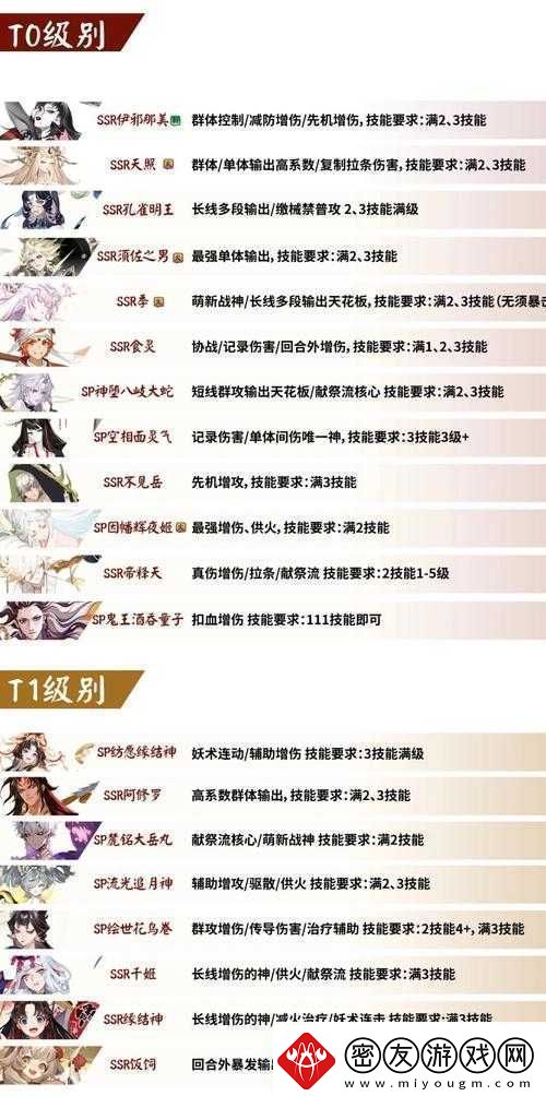 阴阳师新区预约携带式神推荐