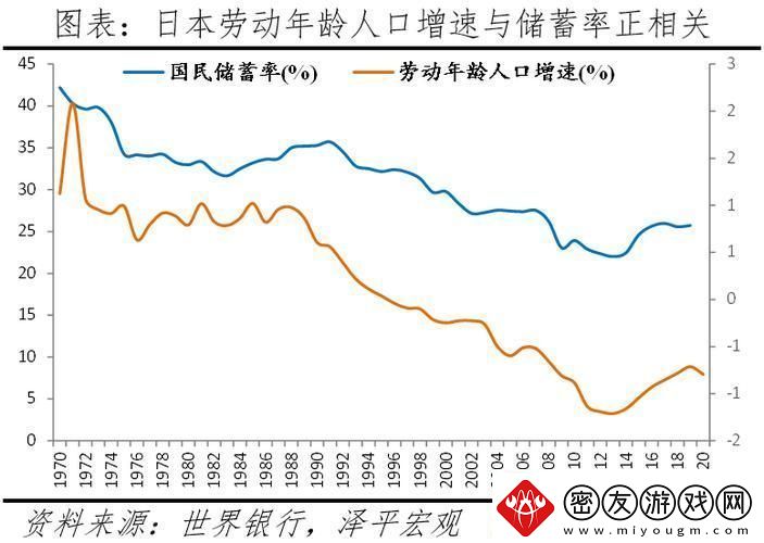 &quot;日本一线三线生活成本对比-网友：这反差萌太刺激！&quot;