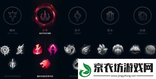 英雄联盟lol斯维因符文如何搭配-提升斯维因胜率的符文推荐攻略