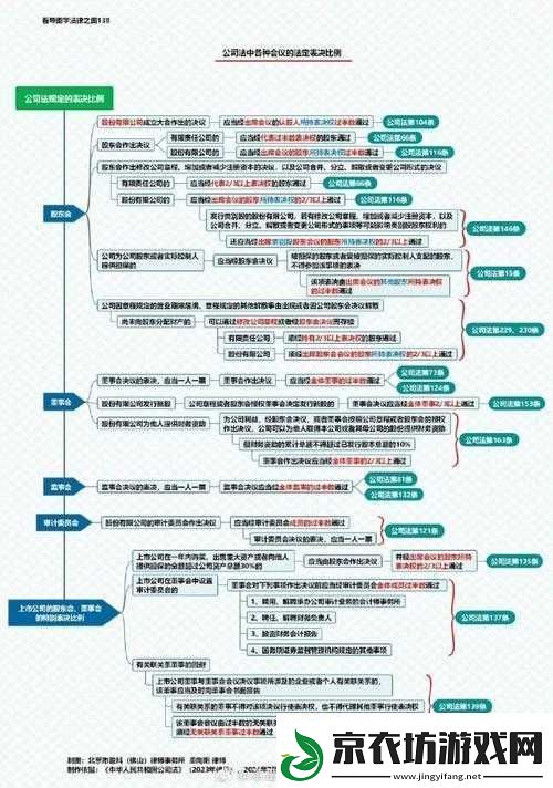 爆炒美人兄长的一百种方法：全新解读