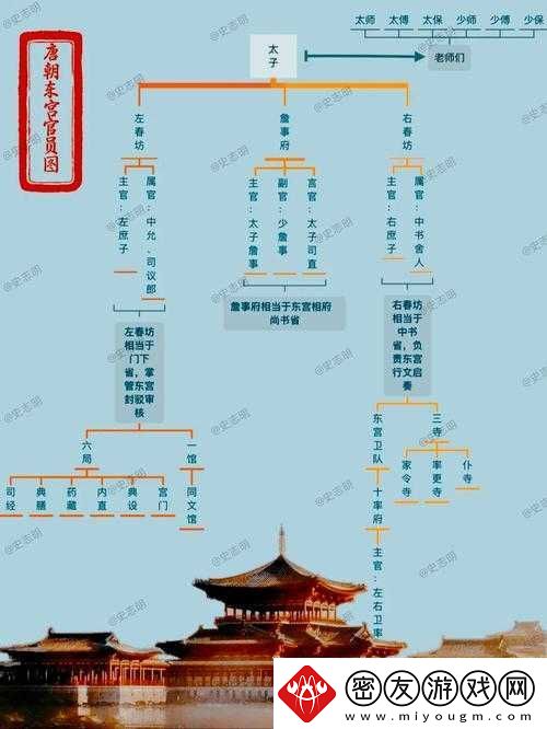 揭秘太子太师第94关成语谜底：全方位解析关卡答案大全