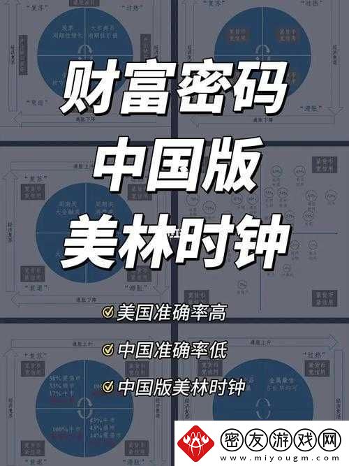 恋与制作人24H挑战中国密码羁绊攻略：解锁中国密码选择秘籍