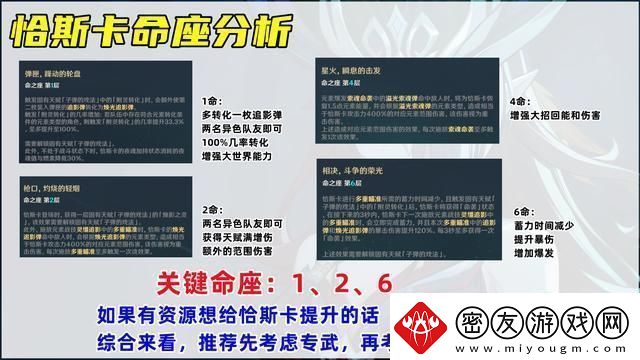 原神恰斯卡培养攻略恰斯卡圣遗物/武器/配队教程