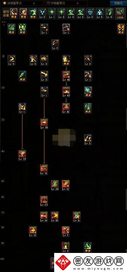 DNF红眼100级版本如何加点刷图DNF红眼100级版本刷图加点方案