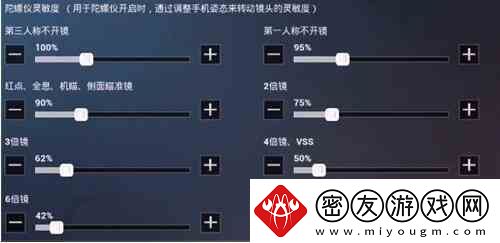 和平精英ss7灵敏度设置介绍