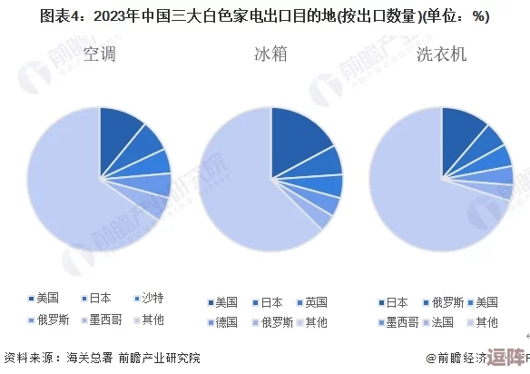 家庭理论电费2024最新