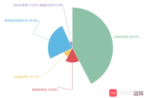 草莓视频黄片：了解其内容、使用风险与合法性-及对青少年影响的深度分析与讨论