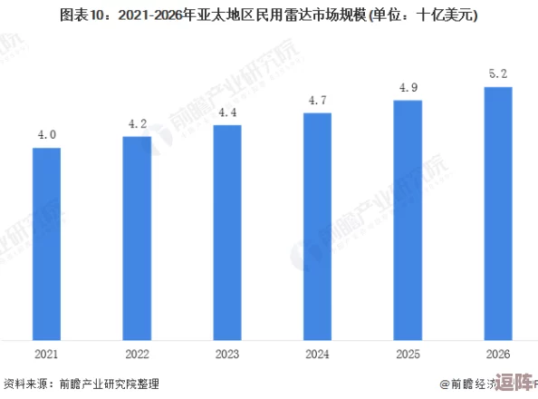 Haya和Manta：两款新型电动车在全球市场的竞争与发展趋势分析