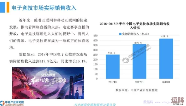 吃大雷吃大狙：分析中国电竞行业发展现状与未来趋势的研究报告