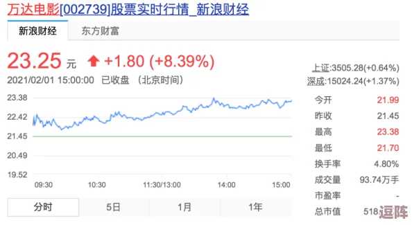 艾秋老大的处罚md0042：分析其背后的原因及对行业的影响-探讨相关政策与未来发展方向