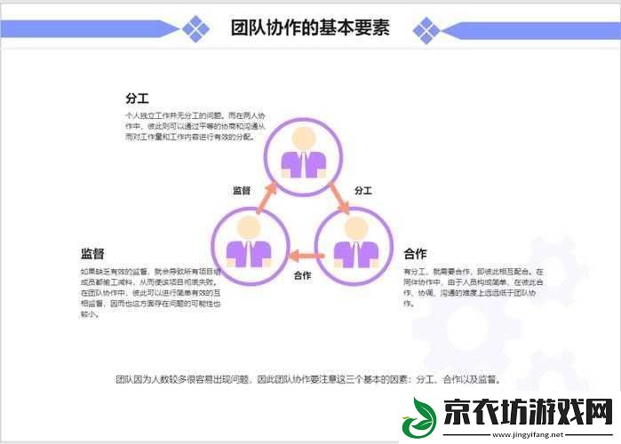 多人轮换：探索创新的团队合作模式