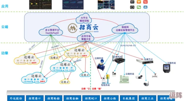 绑定大rb系统云瑶