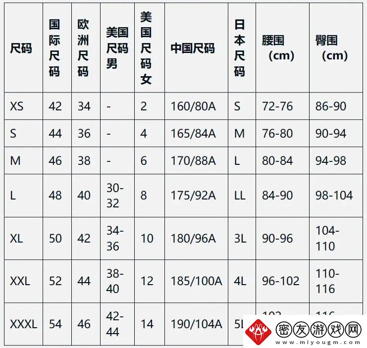 码上突破：中美尺码的迷之对决