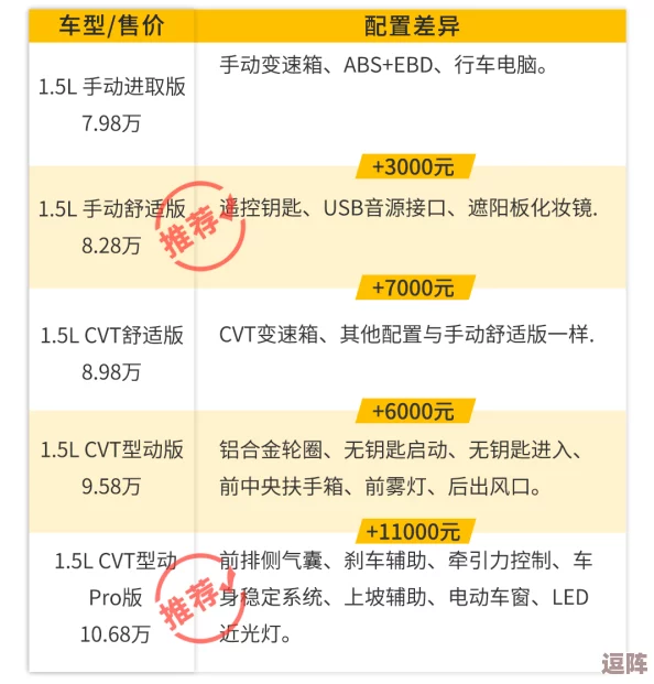 诗诗盾顶配：全面解析其性能优势与市场竞争力-助力用户选择最优配置方案