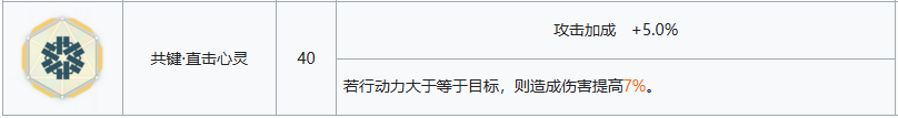 少女前线2追放维普蕾全方面解析攻略