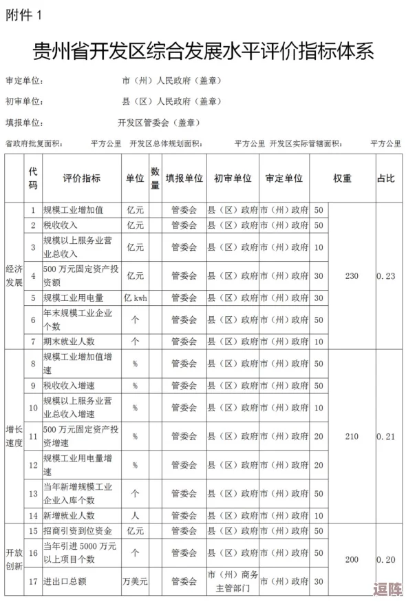 黑瞎子打开小花生腔