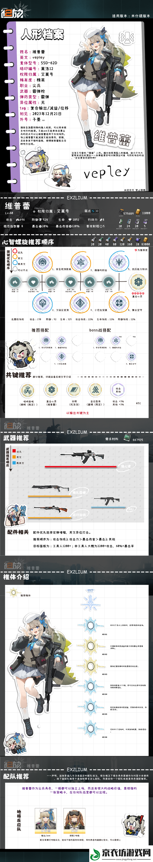 少女前线2追放维普蕾全方面解析攻略