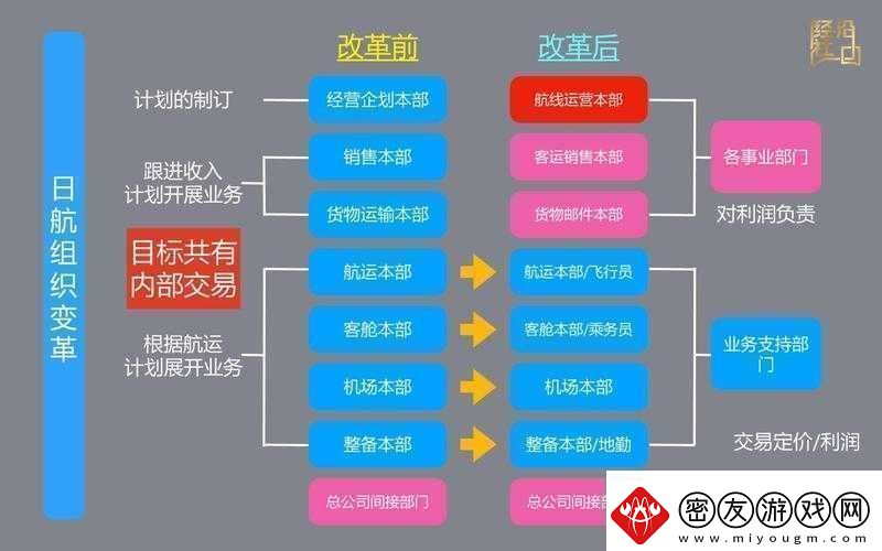 精品日本一线二线三线区别在解析：深度剖析