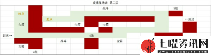 时空中的绘旅人废墟星地表该如何进行探索废墟星地表探索思路与攻略