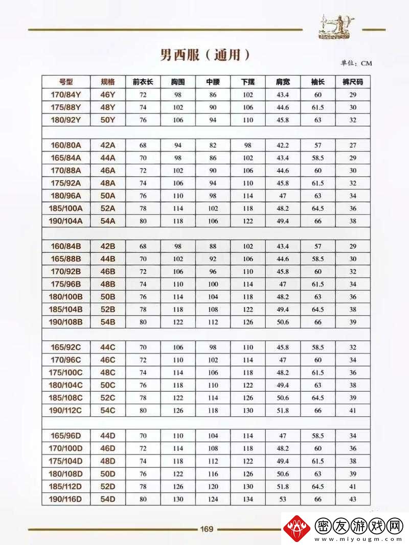 欧洲尺码日本尺码专-MBA-智库：尺码对比与管理分析