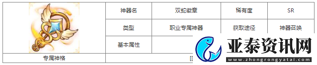 第七幻域双蛇徽章神器属性具体一览