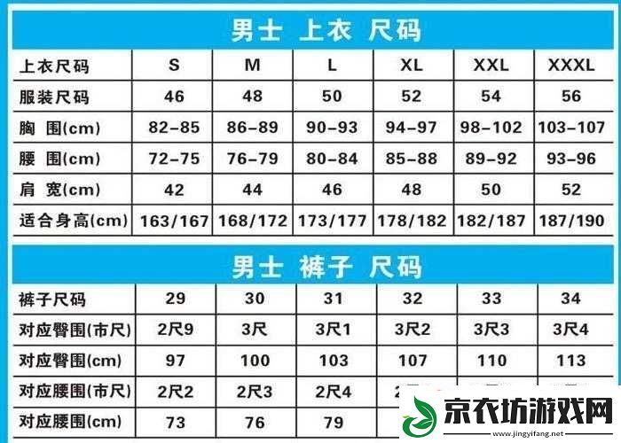 透彻理解欧洲码欧洲尺码M-高清：相关解析